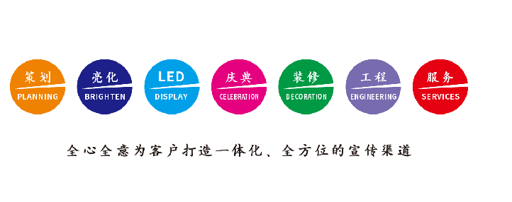 延安广告公司该如何满足客户需求？